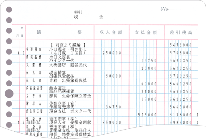 現金出納帳